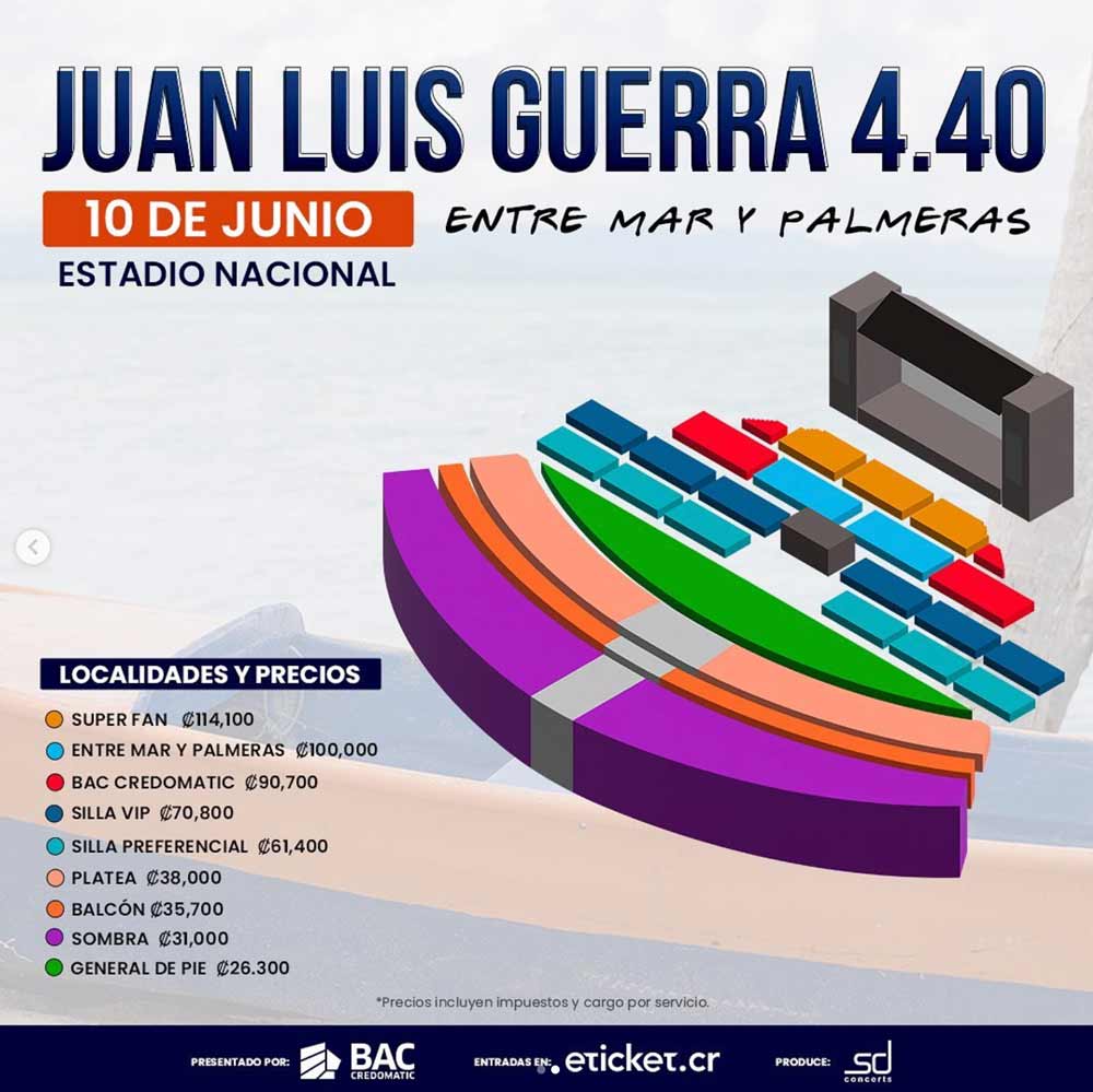 Entradas Concierto Juan Luis Guerra 