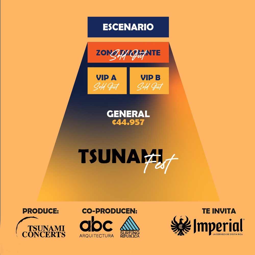Aniversario Tsunami Sushi