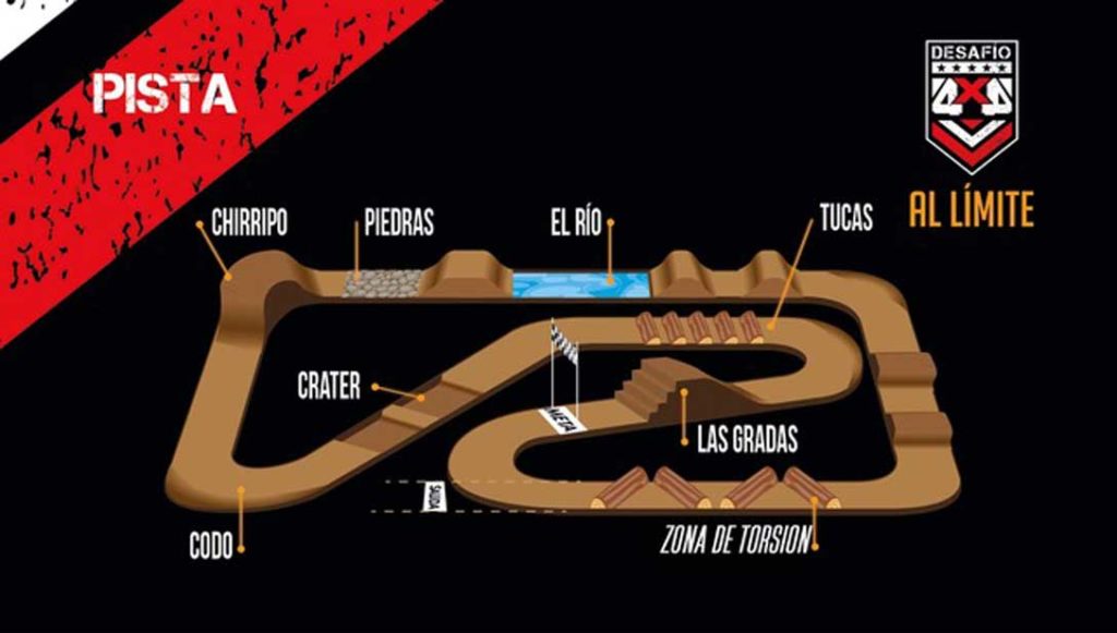 Desafío 4x4 Al Límite