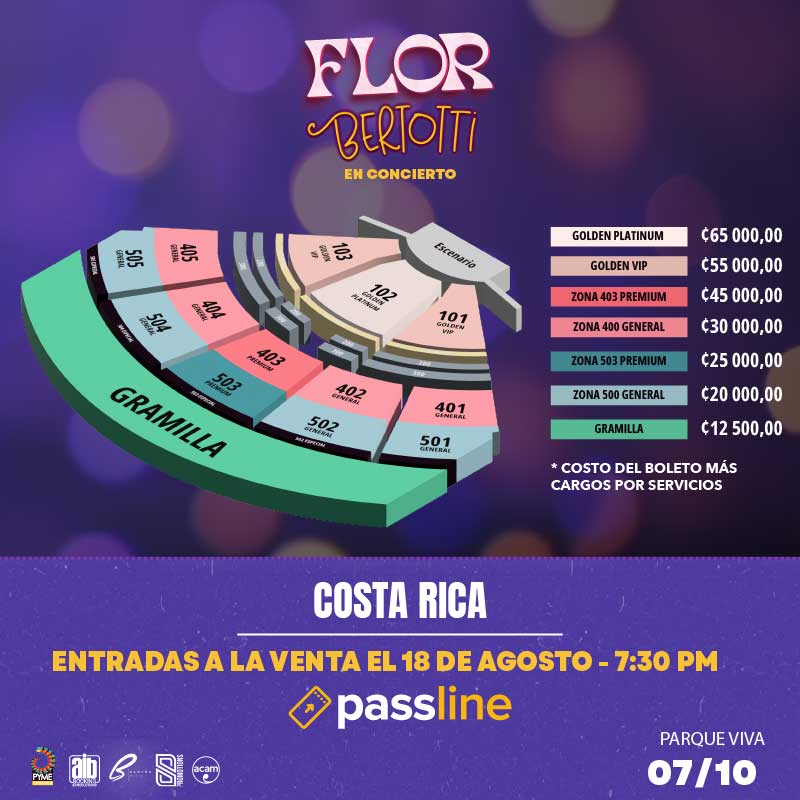 Entradas Floricienta 