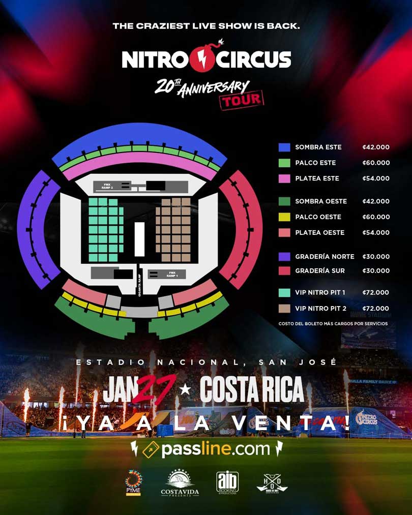Entradas Nitro Circus