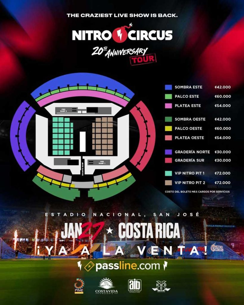 Nitro Circus