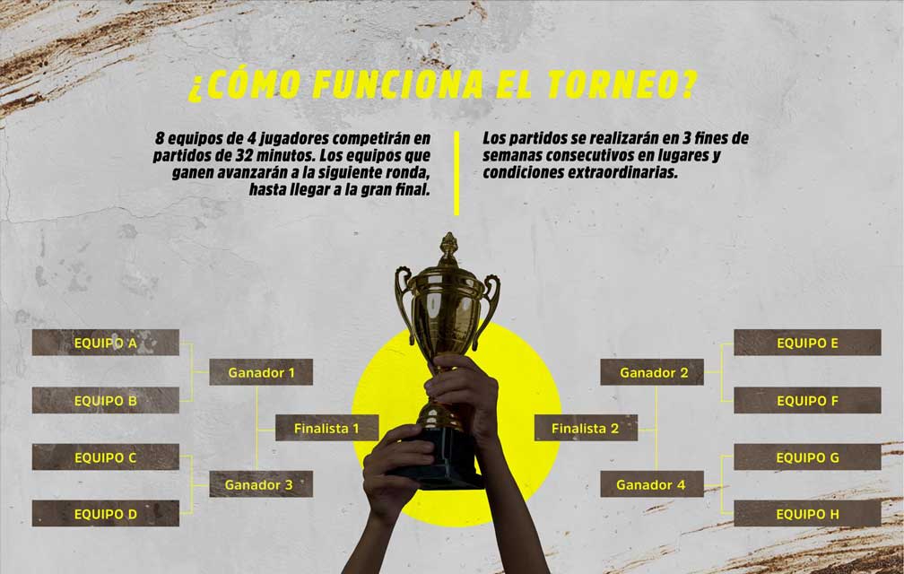 Superliga de Fútbol  4x4 Isuzu