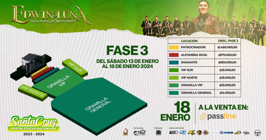 Fase 3