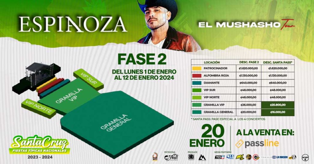 Fase 2