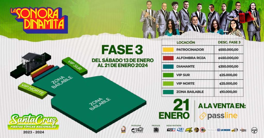Fase 3