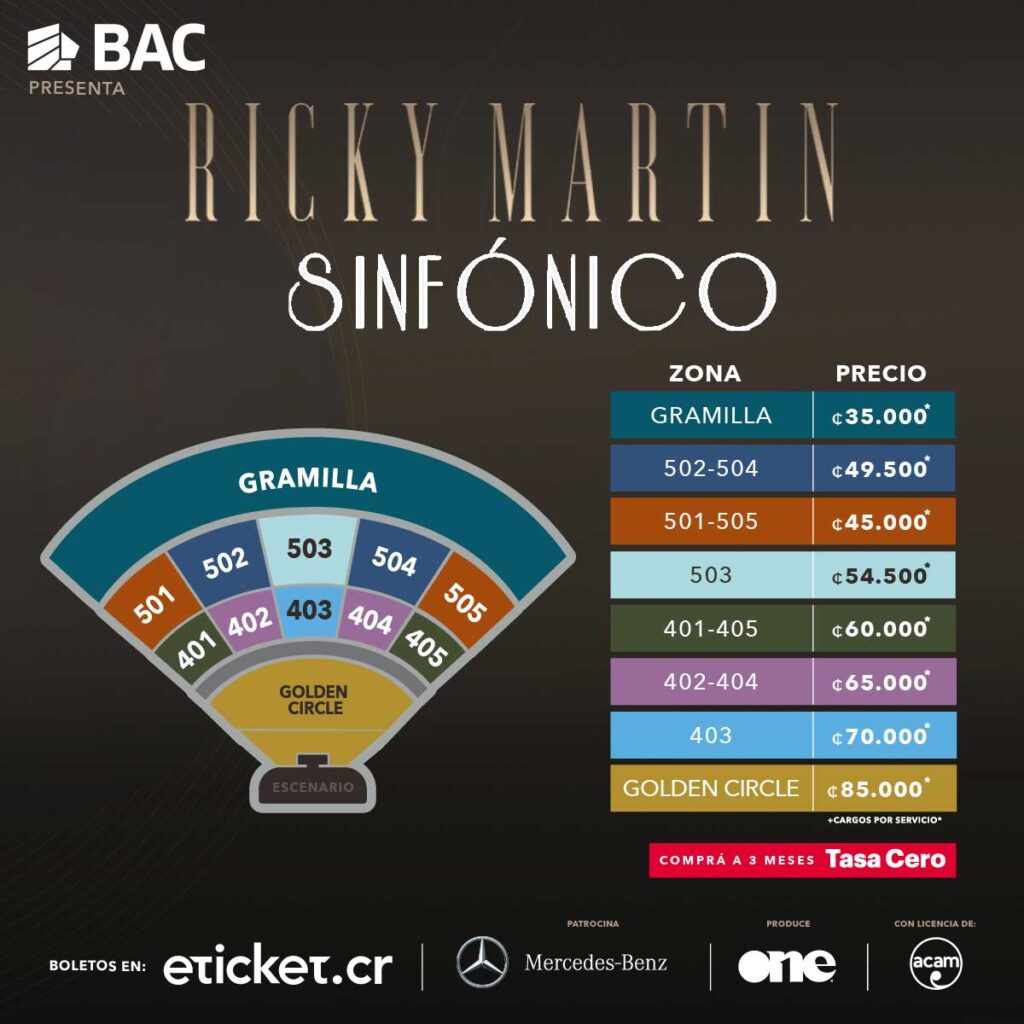 “Ricky Martin Sinfónico”