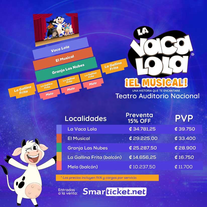 La Vaca Lola