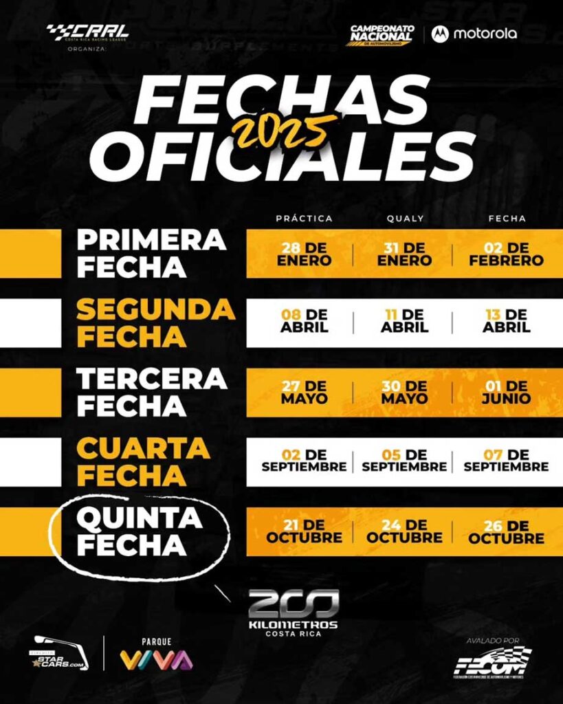 Campeonato Nacional de Automovilismo